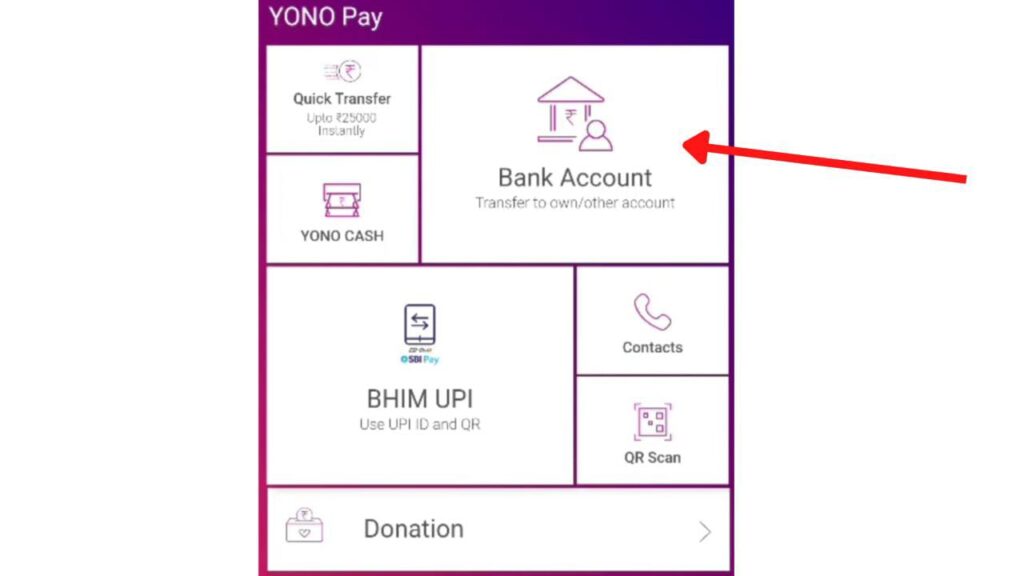 YONO SBI Bank account option