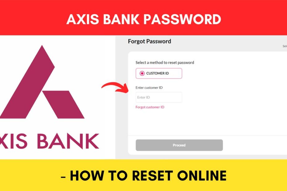 Axis bank password reset process